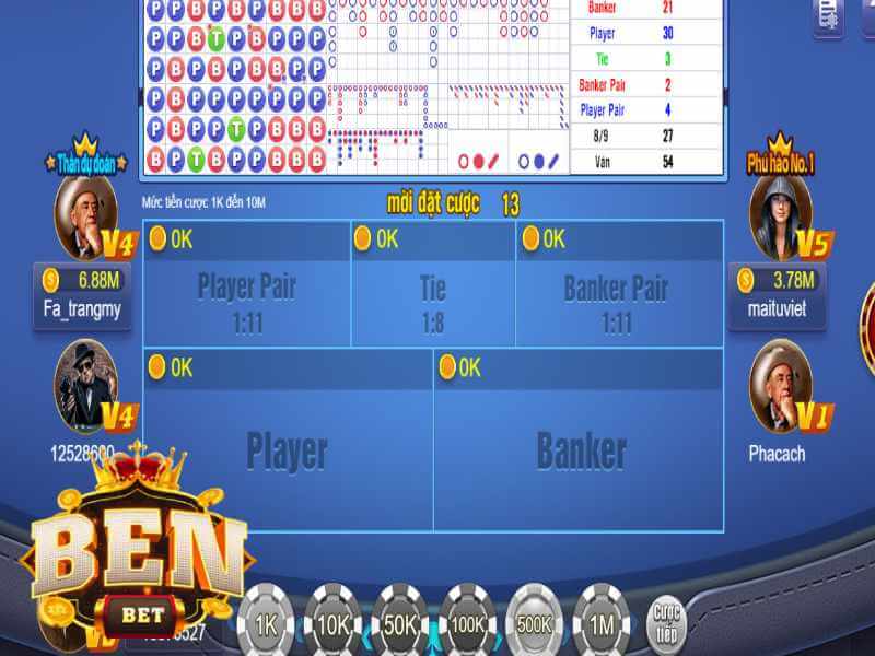 Hướng dẫn cách chơi baccarat dễ hiểu cho top cổng game Benbet 2023